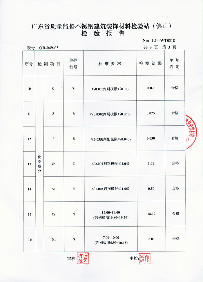 正佳乐动买球-乐动买球(中国)检测报告