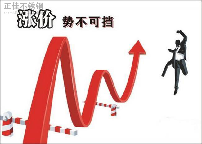 乐动买球-乐动买球(中国)管价格回升