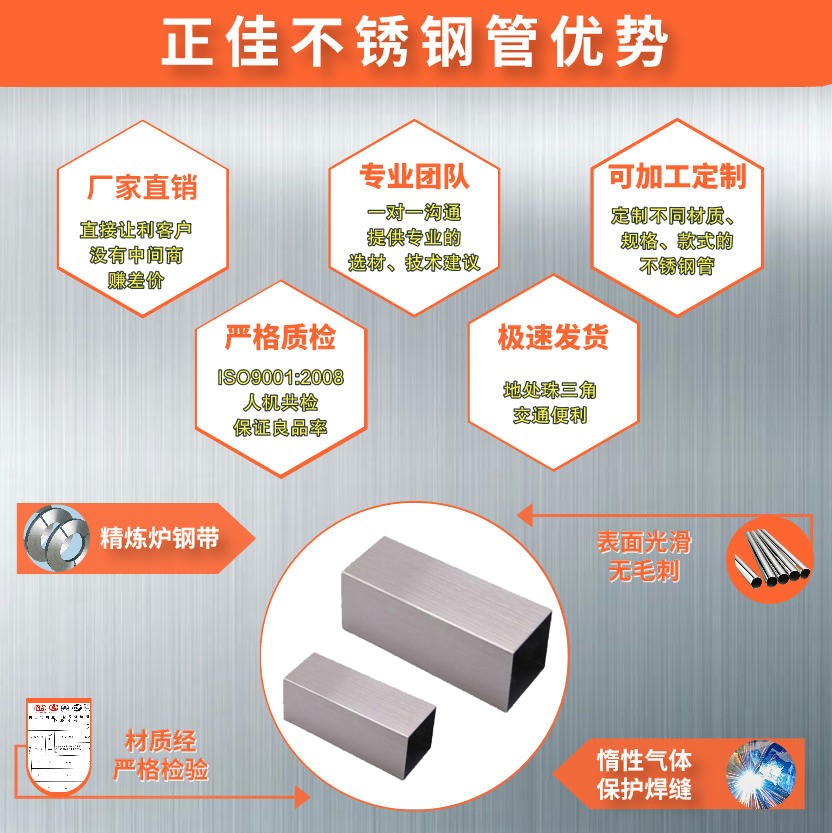 拉丝乐动买球-乐动买球(中国)方管