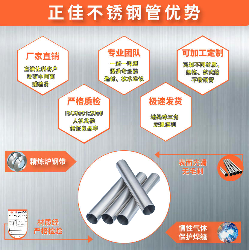 316L乐动买球-乐动买球(中国)管材
