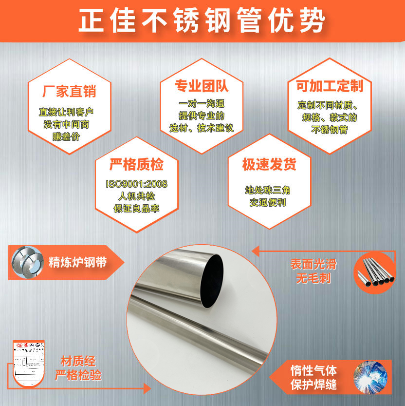 316L乐动买球-乐动买球(中国)管批发