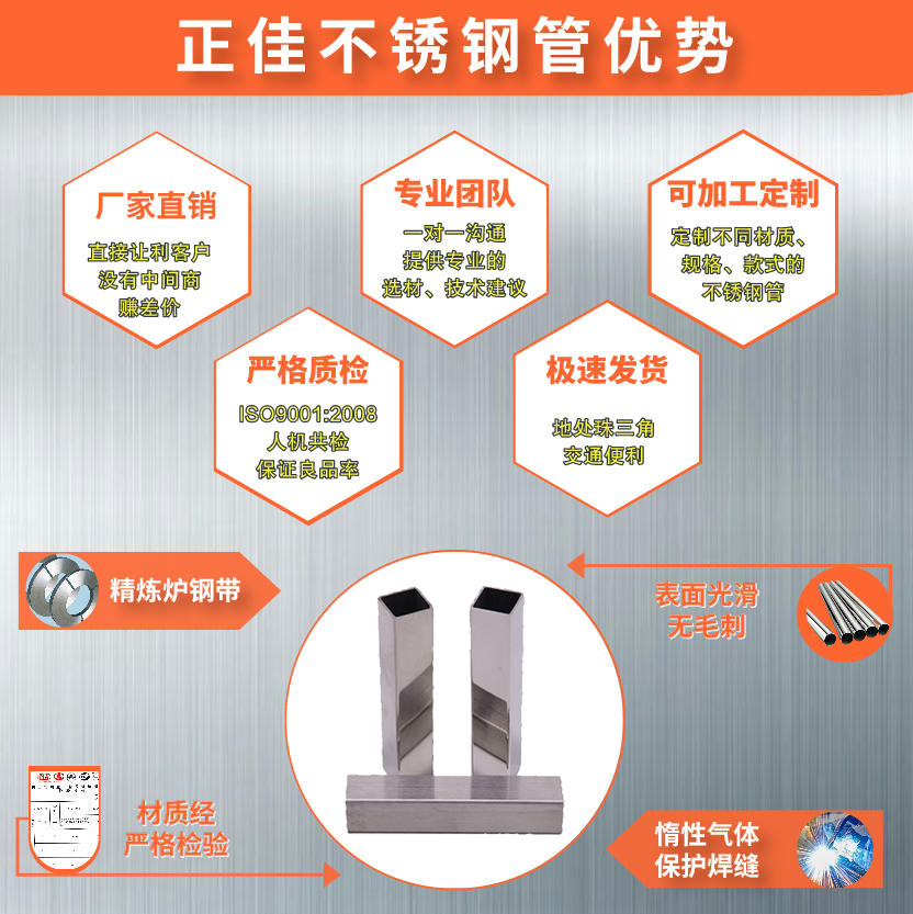 316乐动买球-乐动买球(中国)方管