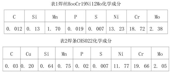 316l乐动买球-乐动买球(中国)管焊接规范