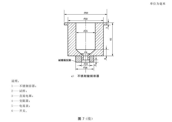 乐动买球-乐动买球(中国)制品管的晶间腐蚀试验标准