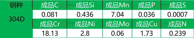乐动买球-乐动买球(中国)花纹管