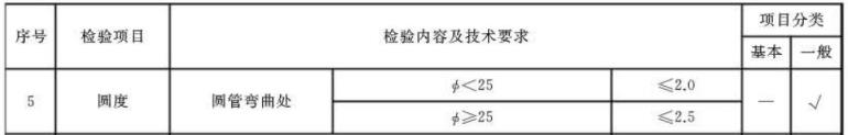 乐动买球-乐动买球(中国)制品管标准——家具
