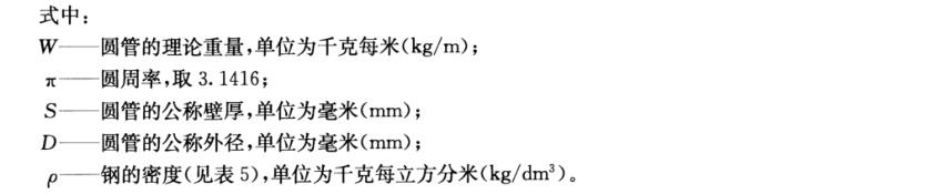 乐动买球-乐动买球(中国)装饰管质量标准
