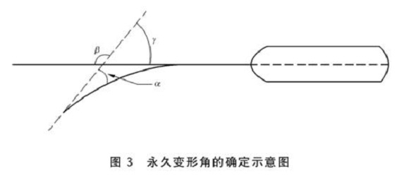 乐动买球-乐动买球(中国)制品管标准——乐动买球-乐动买球(中国)餐具