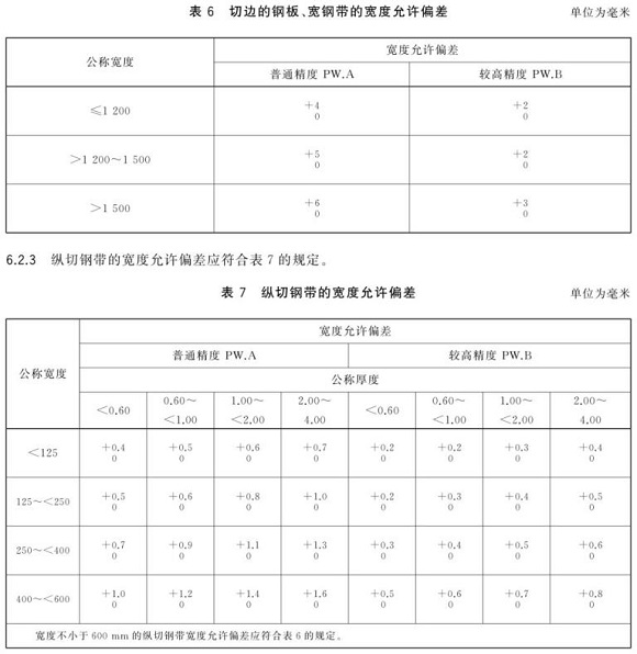 乐动买球-乐动买球(中国)制品管尺寸标准