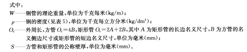 乐动买球-乐动买球(中国)装饰管质量标准