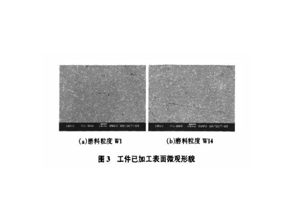 研磨工艺对乐动买球-乐动买球(中国)制品管表面残余应力的影响