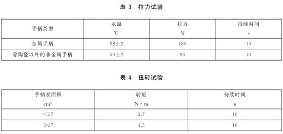 乐动买球-乐动买球(中国)制品管标准——乐动买球-乐动买球(中国)餐具