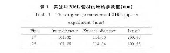 316L乐动买球-乐动买球(中国)制品管膨胀性能的影响因素