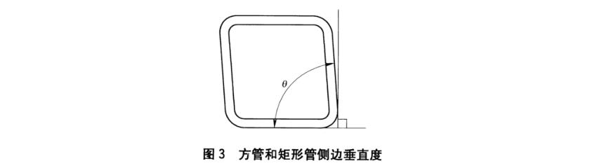 乐动买球-乐动买球(中国)装饰管质量标准