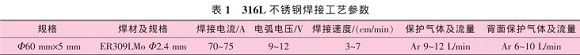 道间温度对316L乐动买球-乐动买球(中国)管焊缝性能的影响