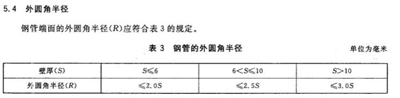 方形乐动买球-乐动买球(中国)制品管的相关知识