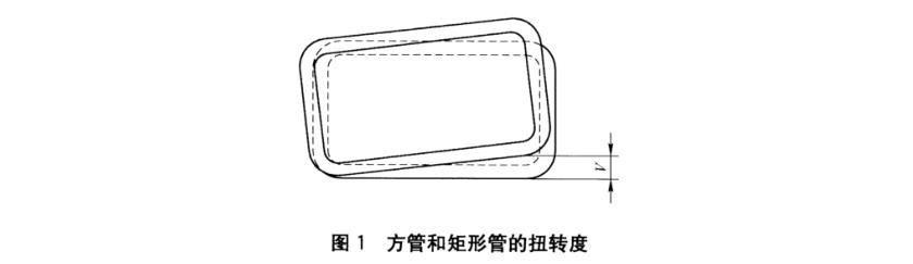 乐动买球-乐动买球(中国)装饰管质量标准