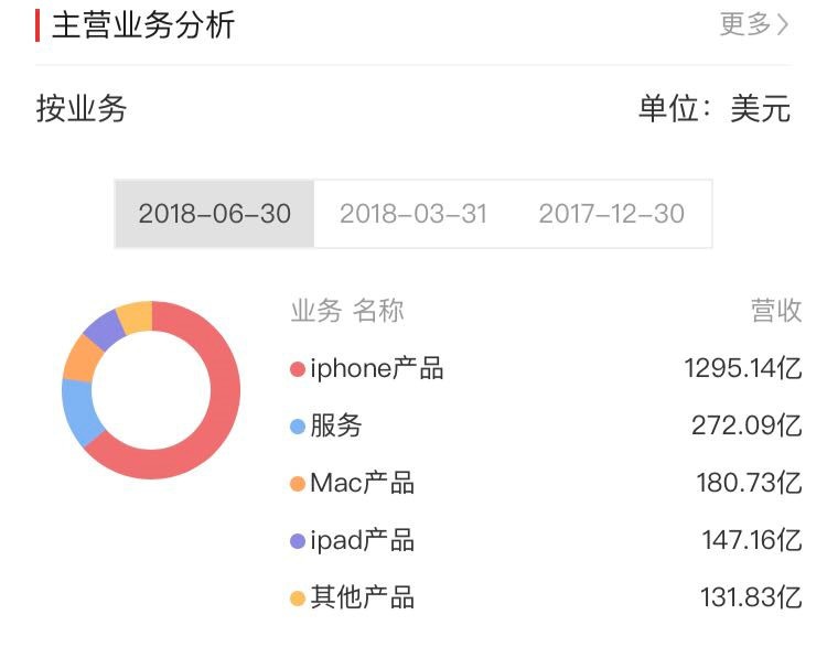 正佳乐动买球-乐动买球(中国).jpg