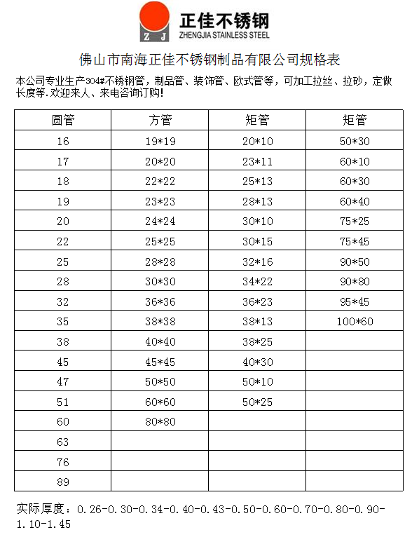 乐动买球-乐动买球(中国)装饰管材规格表