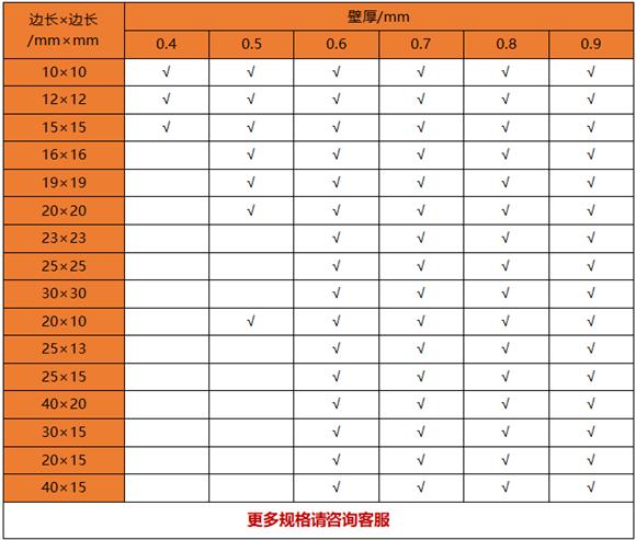 薄壁乐动买球-乐动买球(中国)制品管规格——置物架专用