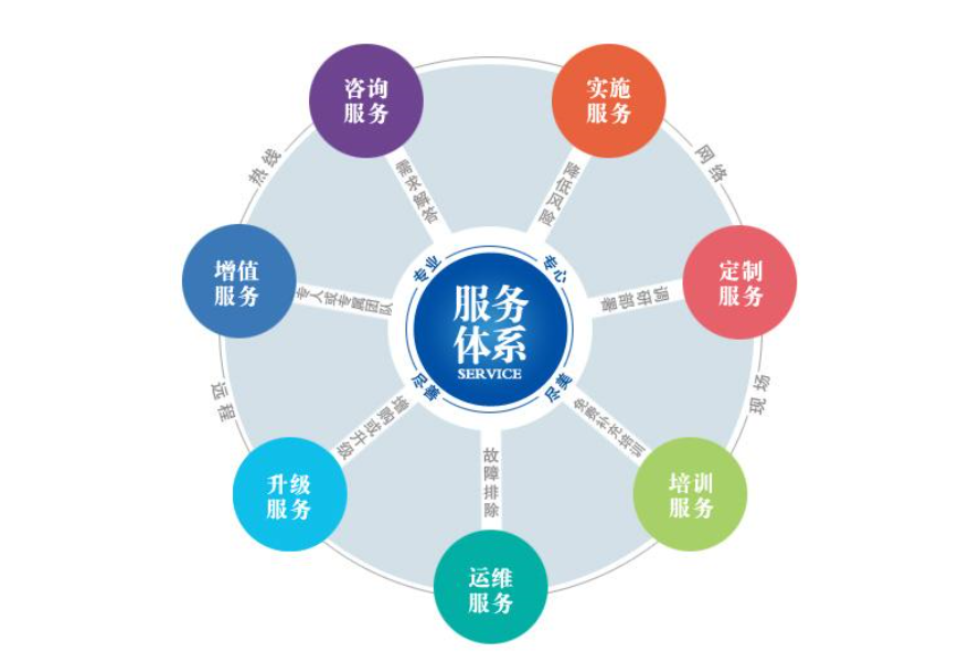 乐动买球-乐动买球(中国)焊管增值服务