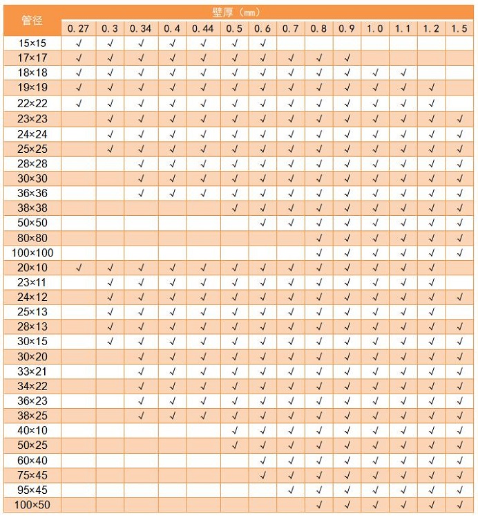 304乐动买球-乐动买球(中国)管管径规格表