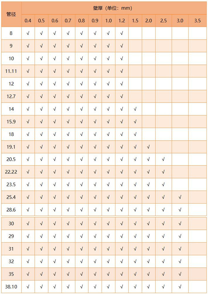 316乐动买球-乐动买球(中国)圆管直径规格