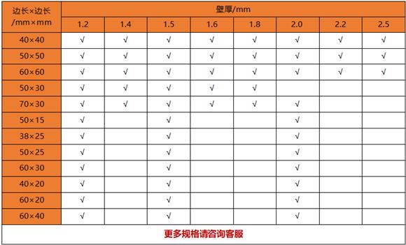 薄壁乐动买球-乐动买球(中国)制品管规格——置物架专用