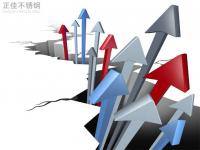 304乐动买球-乐动买球(中国)管价格拉涨，市场情绪活跃