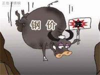 304乐动买球-乐动买球(中国)管价格回升，需更多利好因素