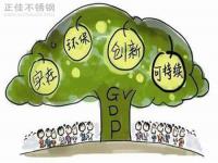 推进绿色发展,304乐动买球-乐动买球(中国)管厂家任重而道远