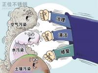 环保限产短期内对304乐动买球-乐动买球(中国)管价格有积极影响