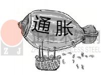 全球呈通胀趋势，装饰用乐动买球-乐动买球(中国)管行情或影响深远