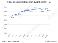 浅谈304乐动买球-乐动买球(中国)装饰管的现状，以及其前景如何？